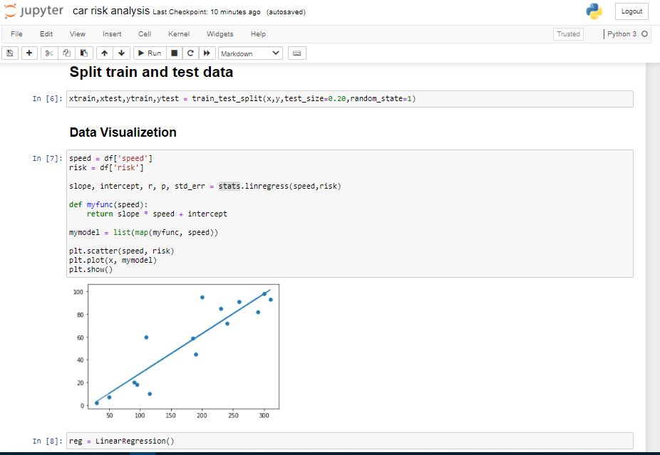 Car Speed Risk Analysis Using ML