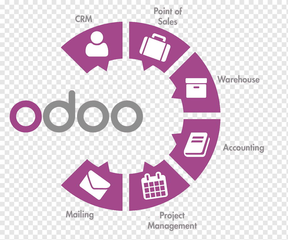 odoo
